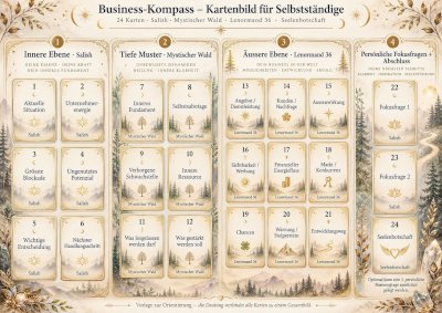Kartenlegen für Selbstständige: 24 Karten · 289.–