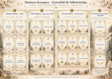 Kartenlegen für Selbstständige: 24 Karten · 289.– - Gratis-inserat.com